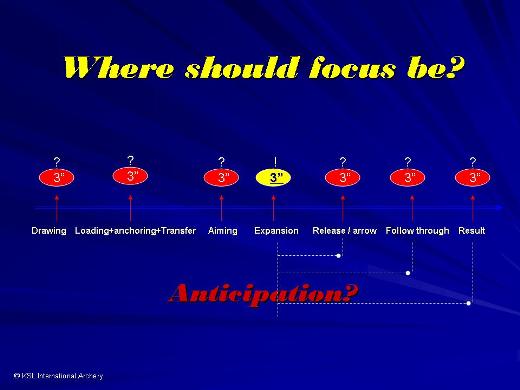 Focus Slide 2